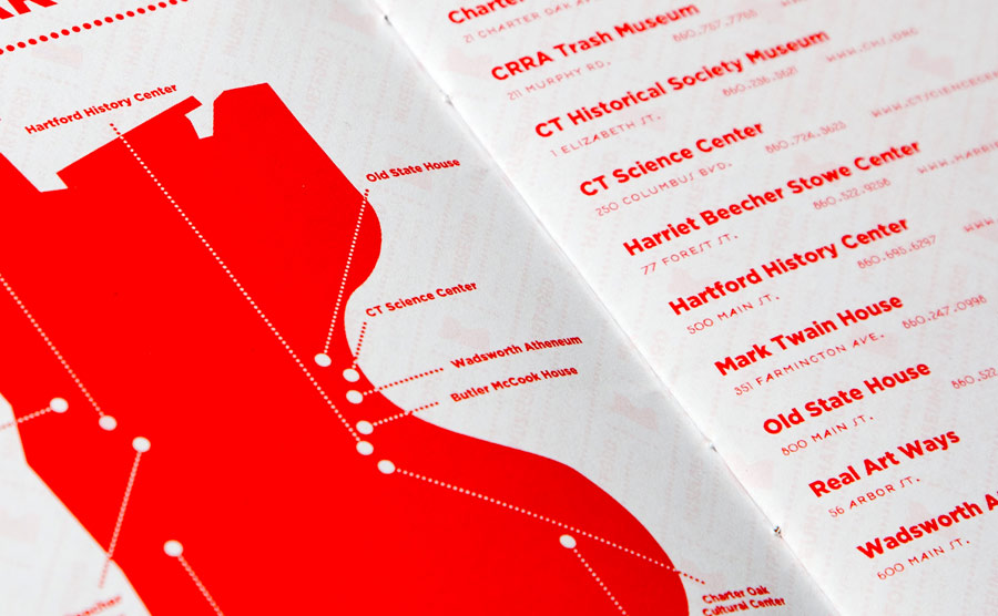 Hartford Museum Passport map